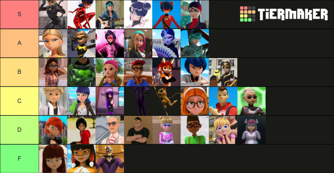 Miraculous Ladybug Tier List Community Rankings Tiermaker