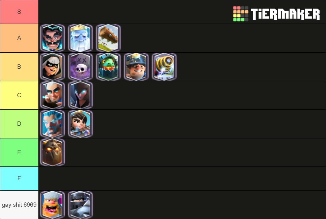 Clash Royale Legendaries Tier List Rankings) TierMaker
