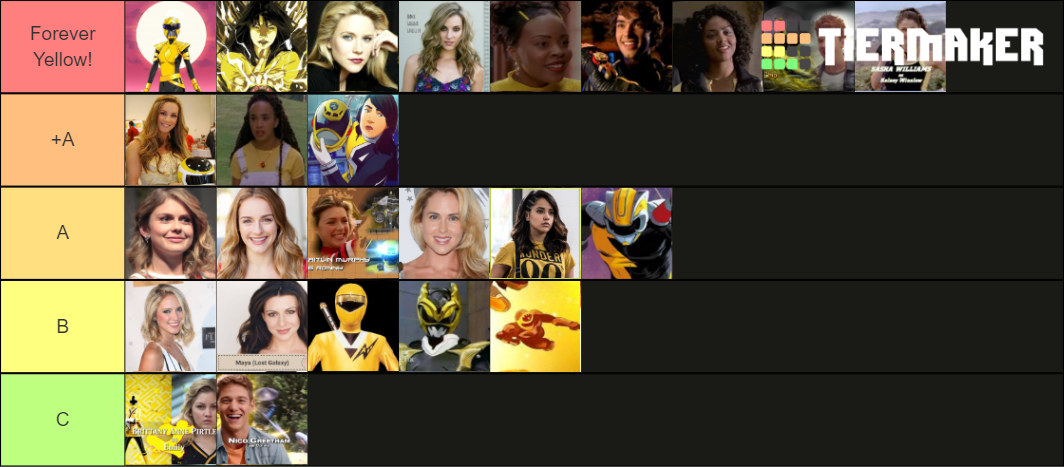 Power Rangers All Yellow Rangers Tier List Community Rankings Tiermaker