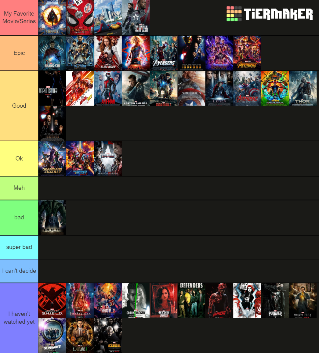 Marvel Movies & Series Tier List (Community Rankings) - TierMaker