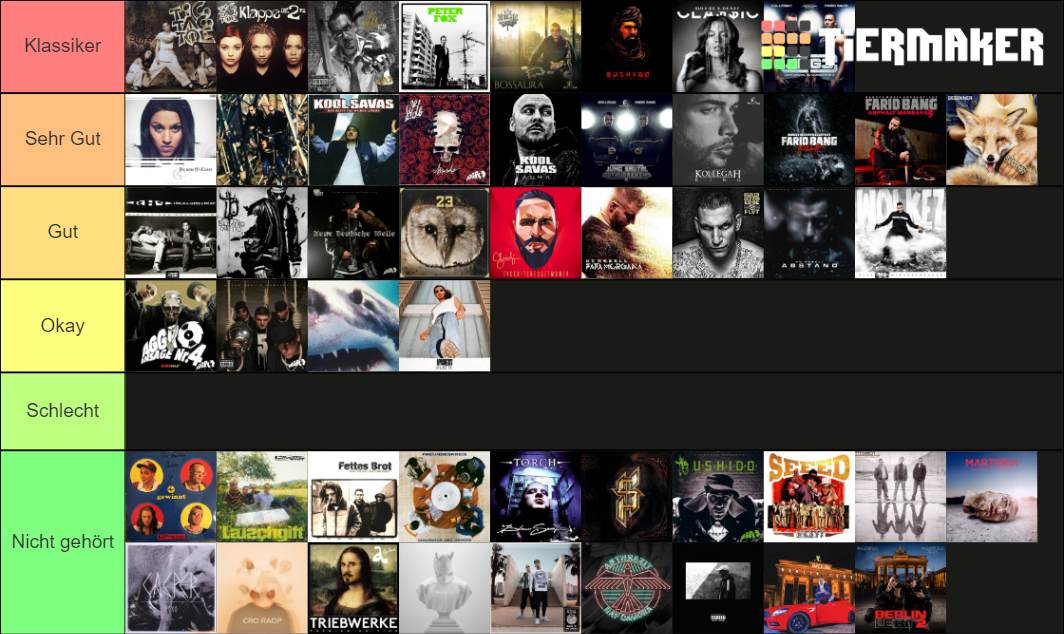  Deutschrap Alben (1992-2020) Tier List (Community Rankings) - TierMaker Illustration 
