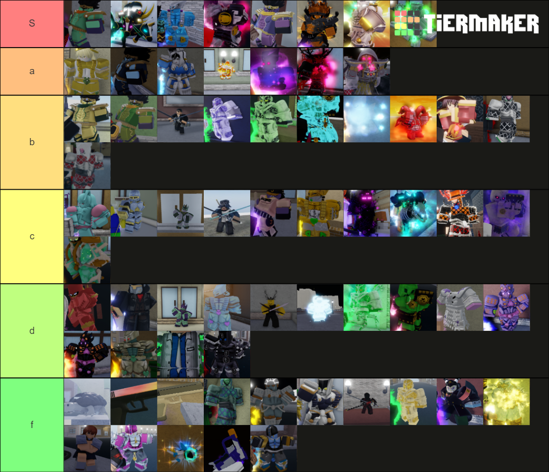YBA Stand Skins as of v0.896 Tier List (Community Rankings) - TierMaker