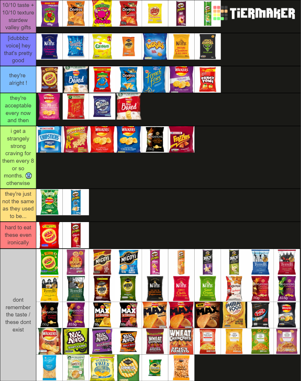 Ultimate UK Crisps Tier List Rankings) TierMaker