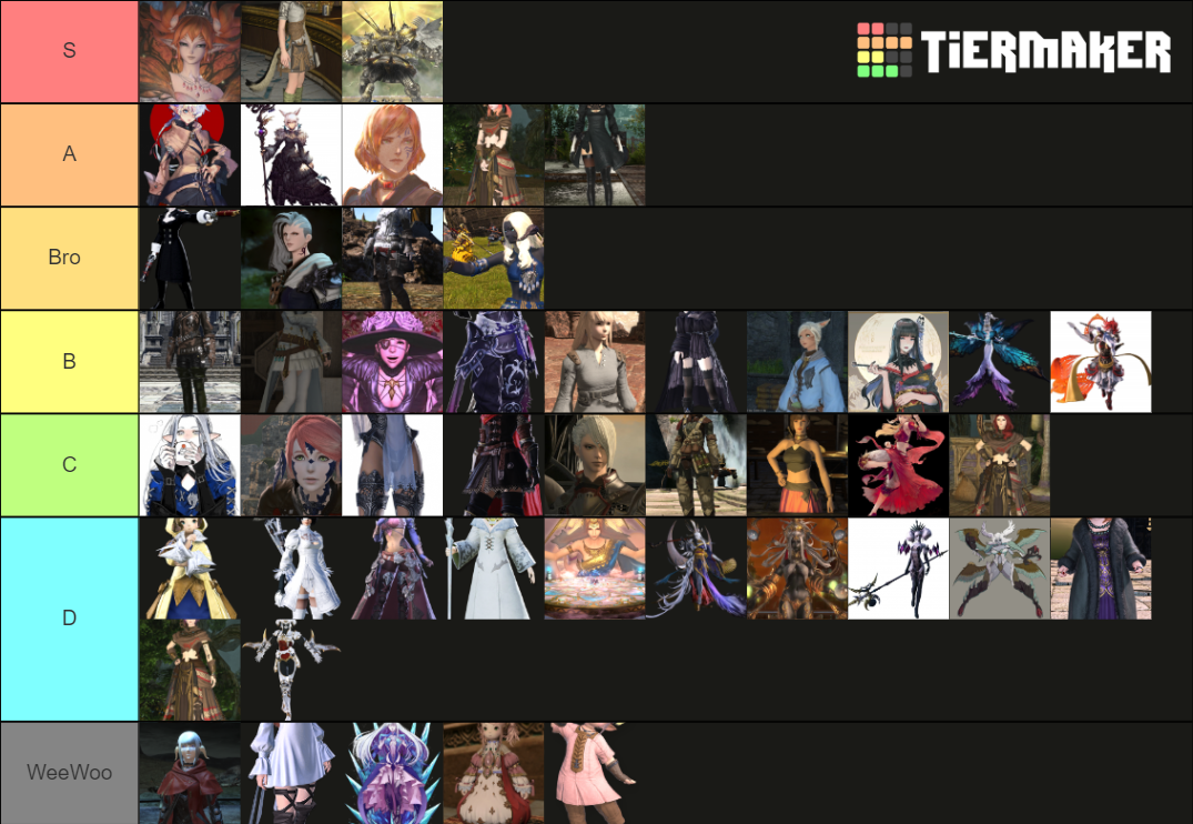 Ffxiv Waifu Tier List Community Rankings Tiermaker