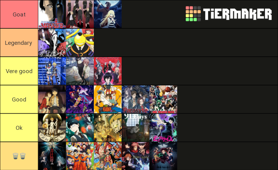 Massyl Tier List (Community Rankings) - TierMaker