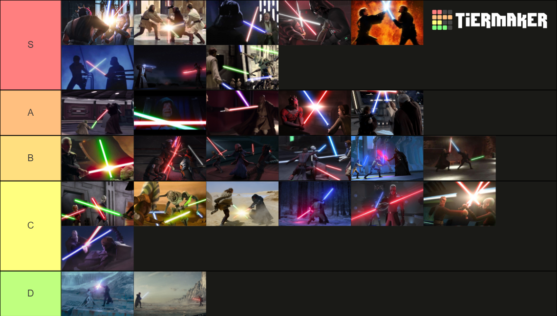 Star Wars Lightsaber Duels Tier List Rankings) TierMaker