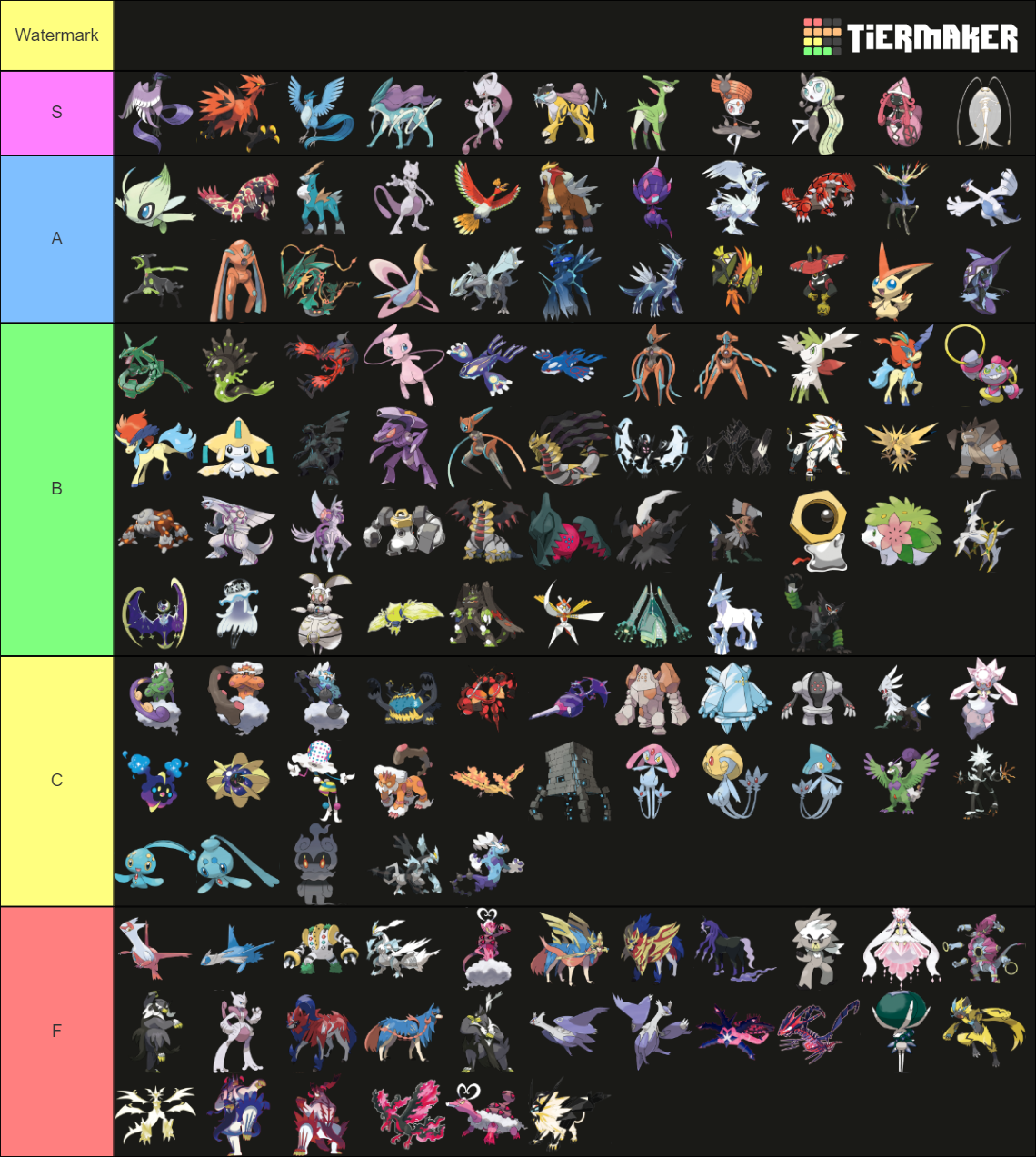 Legendary & Mythical Pokémon (Legends Arceus) Tier List (Community ...