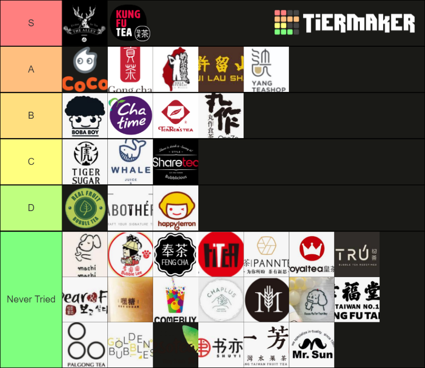 GTA Bubble Tea Tier List Rankings) TierMaker