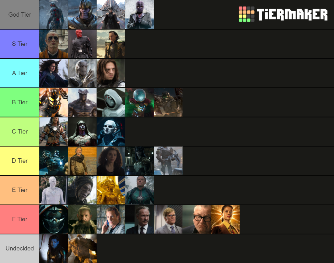 Marvel Villains (Updated With Black Widow Tier List Rankings