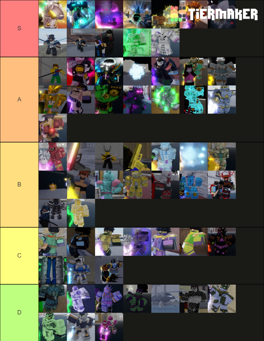 YBA skins halloween update Tier List (Community Rankings) - TierMaker