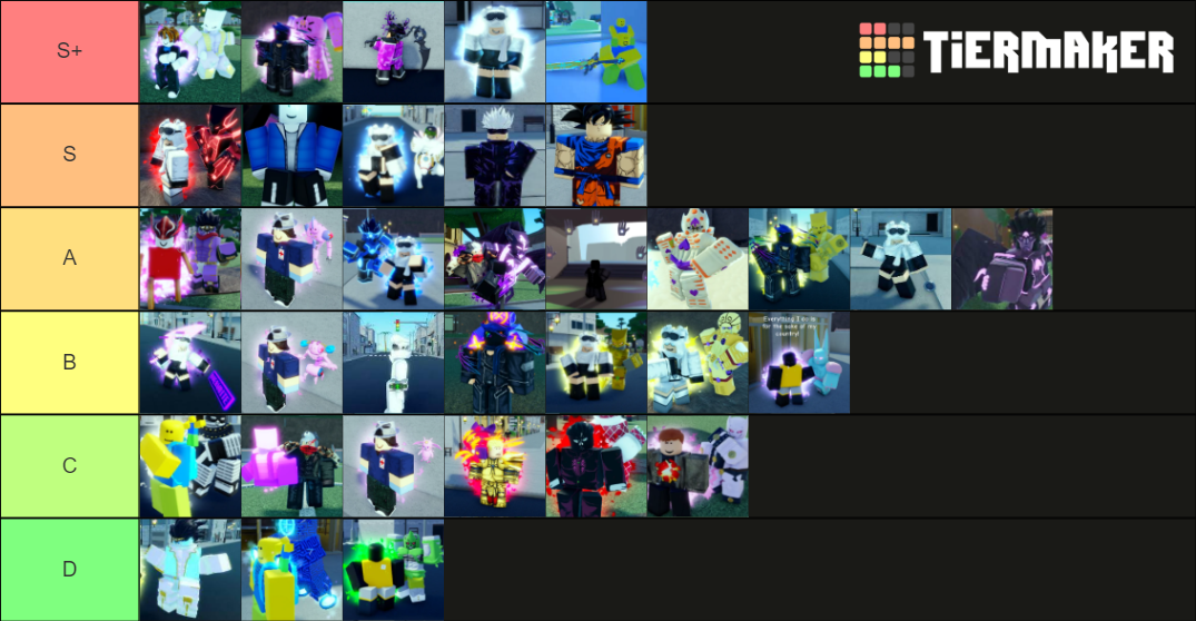 AUT (New Universe) Stands Tier List (Community Rankings) - TierMaker