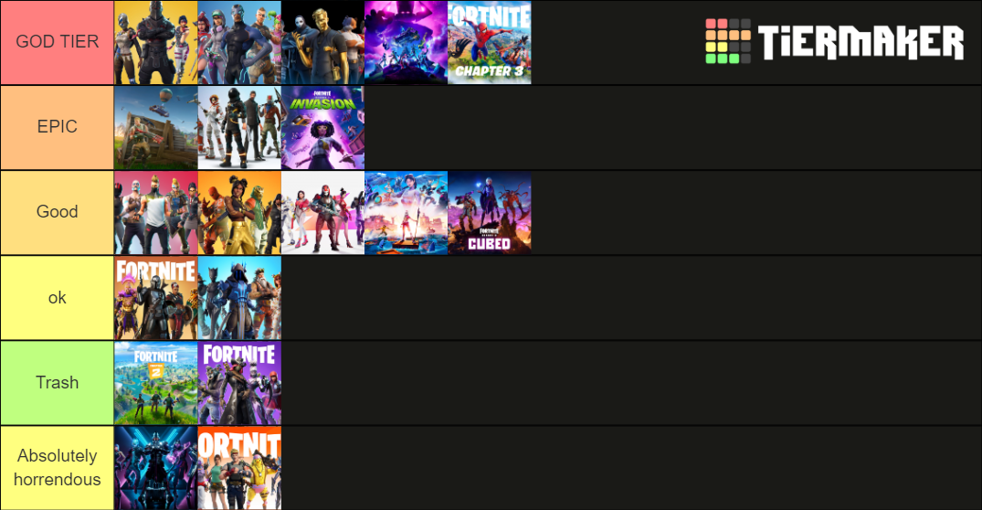 Fortnite season 1-19 Tier List (Community Rankings) - TierMaker