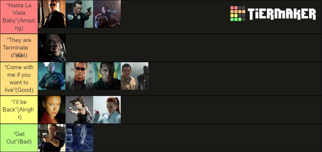 All Terminators from Worst to Best Tier List (Community Rankings ...