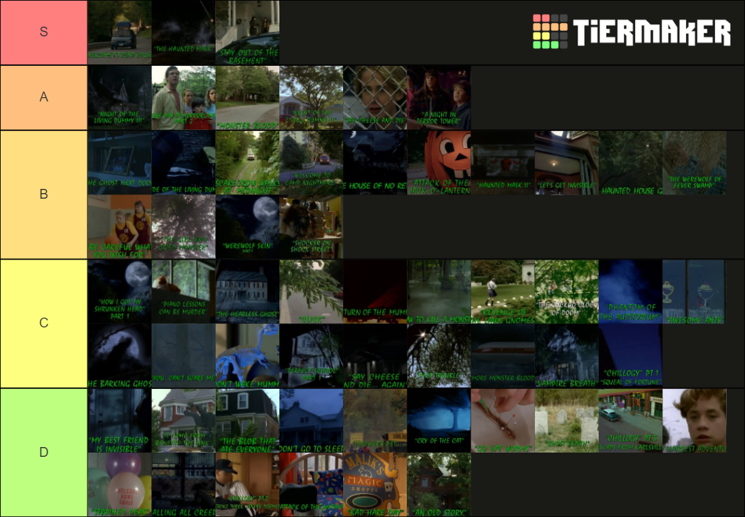 TV episodes of Goosebumps Tier List Rankings) TierMaker