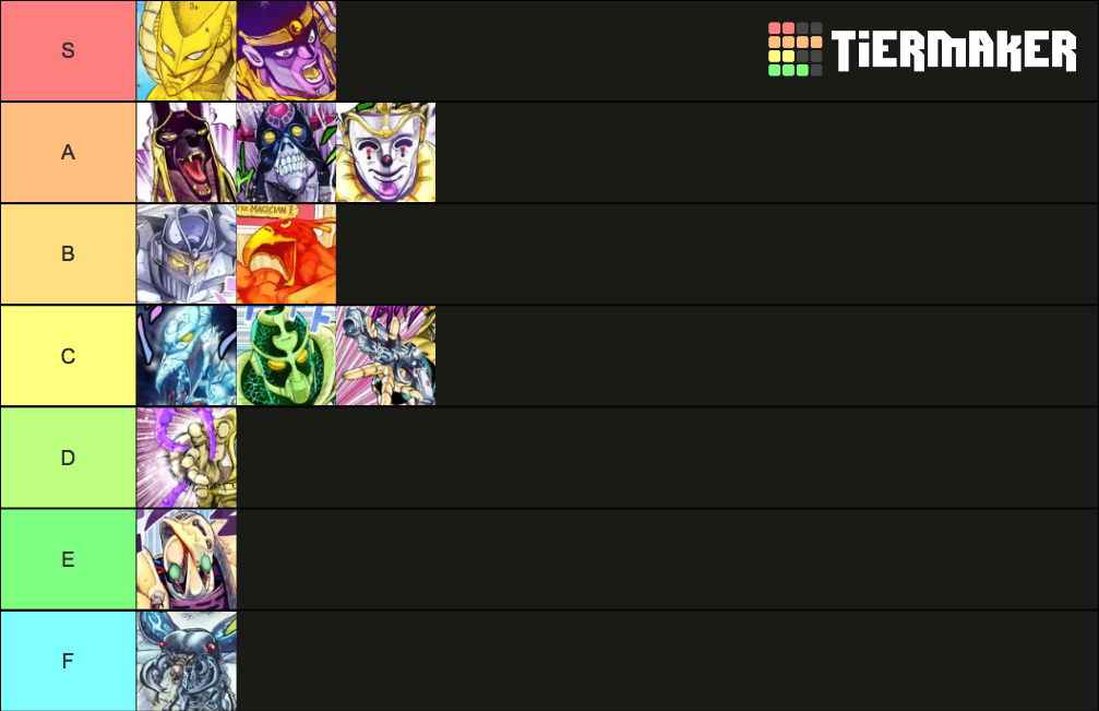 JoJo's Bizarre Adventure[Part 3] Stand Tier List Tier List Rankings) TierMaker