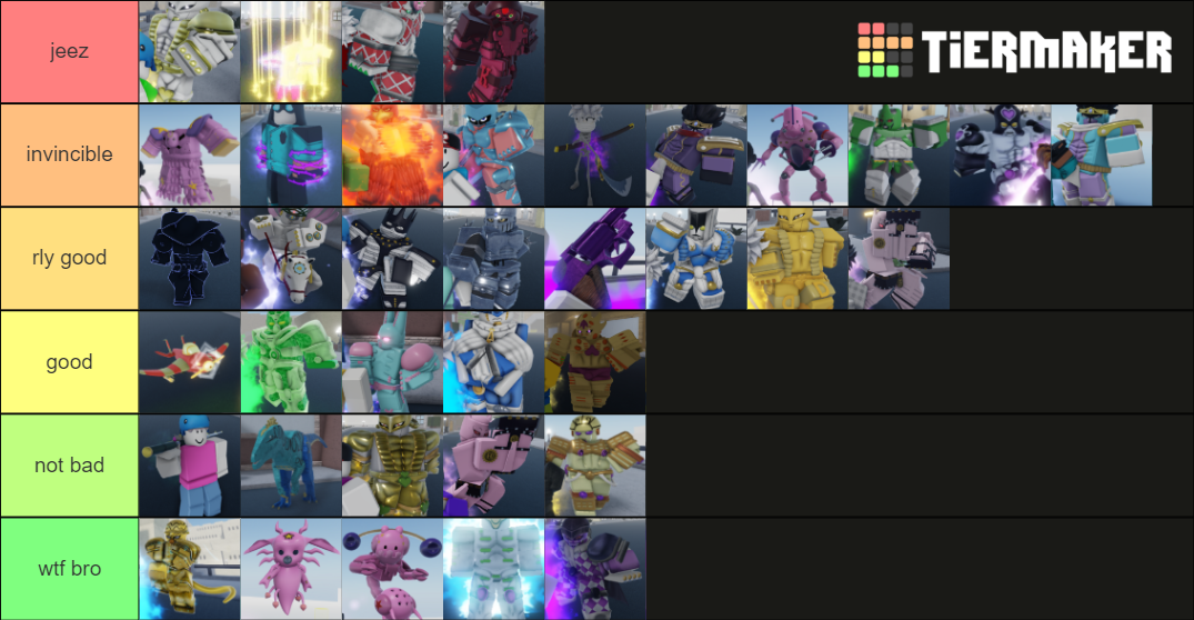 YBA Stands Tier List (Community Rankings) - TierMaker