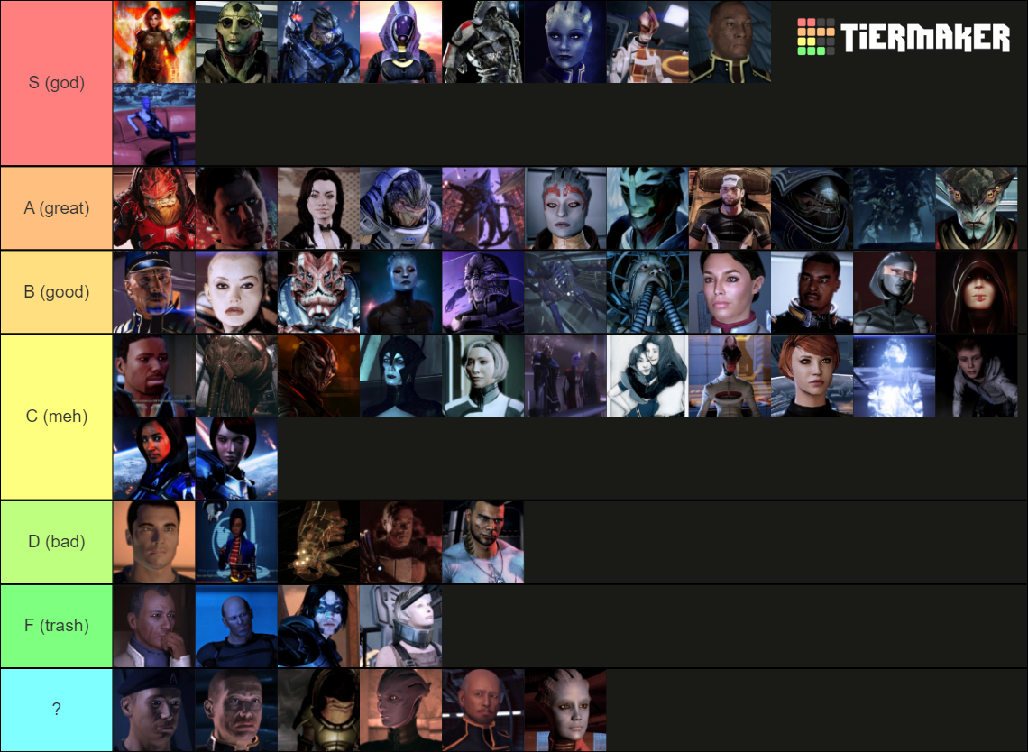 All Mass Effect Trilogy Characters Tier List Community Rankings Tiermaker 7809
