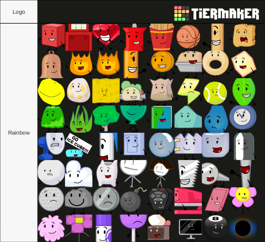 BFB Character List Tier List (Community Rankings) - TierMaker