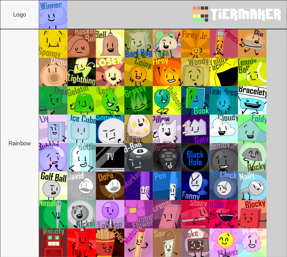 BFB Template (Cool Icons) Tier List Rankings) TierMaker