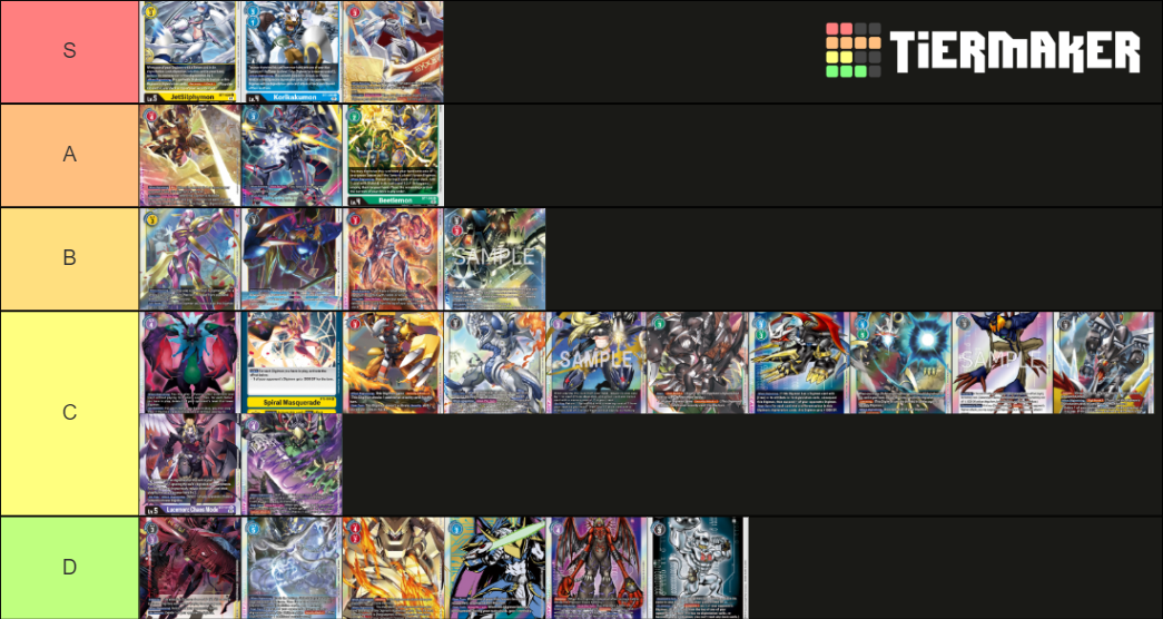 Digimon TCG BT7 Meta Tier List Rankings) TierMaker