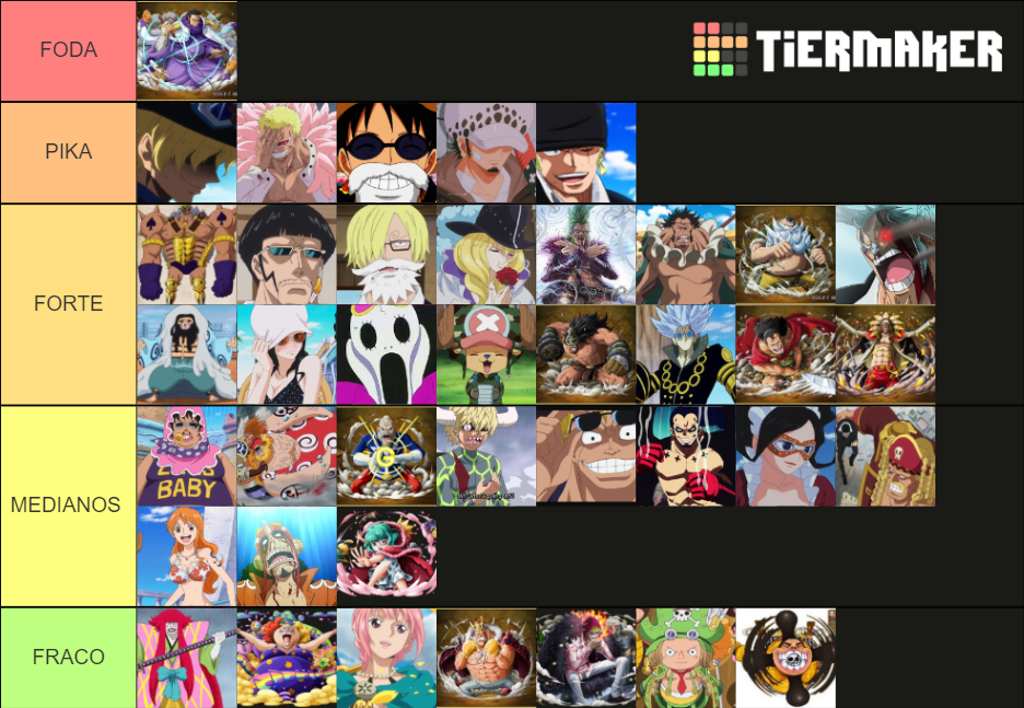 ONE PIECE DRESSROSA Tier List (Community Rankings) - TierMaker