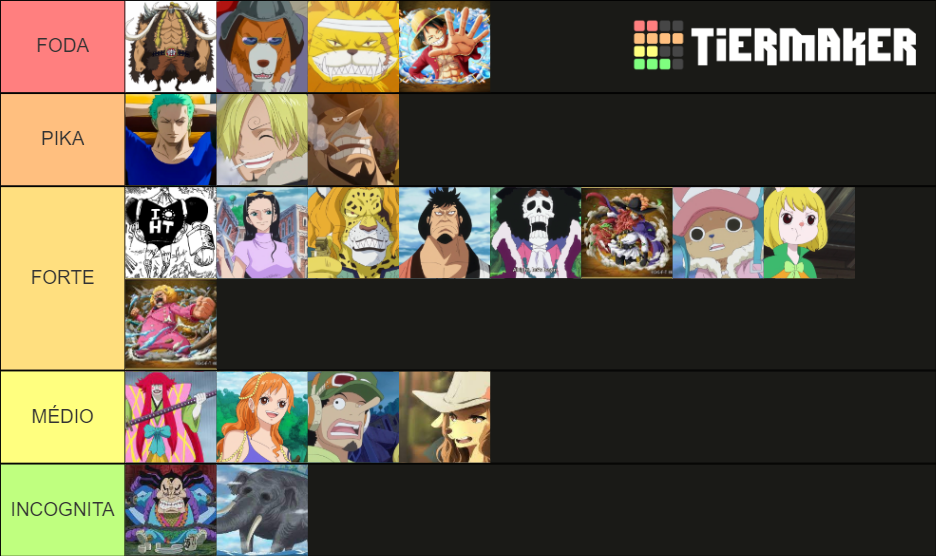 ONE PIECE ZOU Tier List Rankings) TierMaker