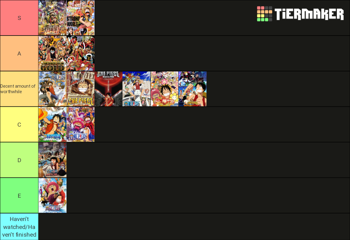 One Piece Movies Tier List Rankings) TierMaker