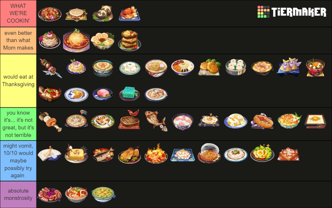 Genshin Impact Special Dishes Tier List Rankings) TierMaker
