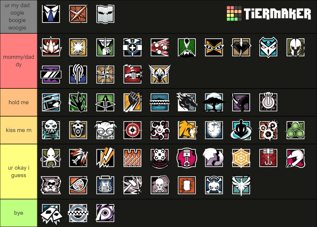 [PS4] Rainbow Six: Siege - Operators (Y5S4) Tier List (Community ...