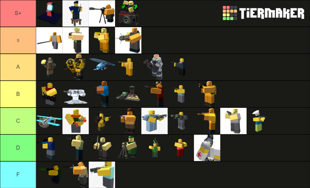 Tds Roblox Tier List Community Rankings Tiermaker | SexiezPix Web Porn