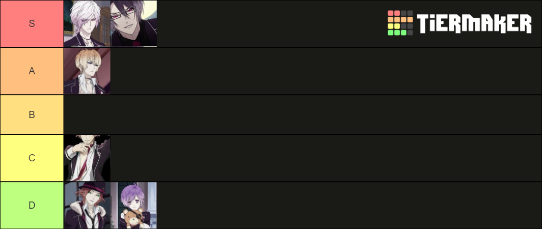 diabolik-lovers-tier-list-community-rankings-tiermaker