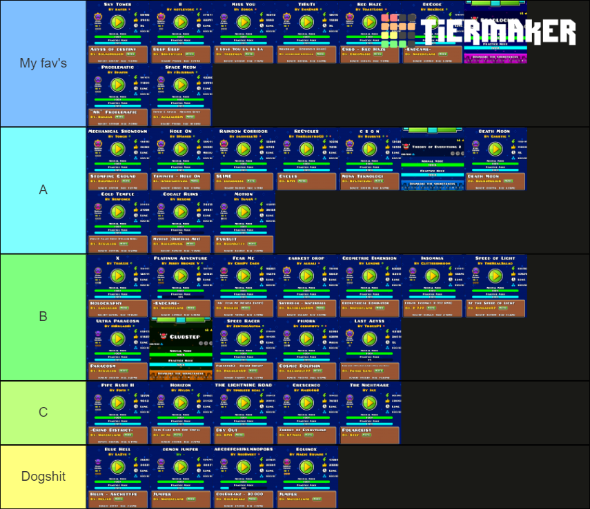 my-gd-demons-tier-list-community-rank-tiermaker