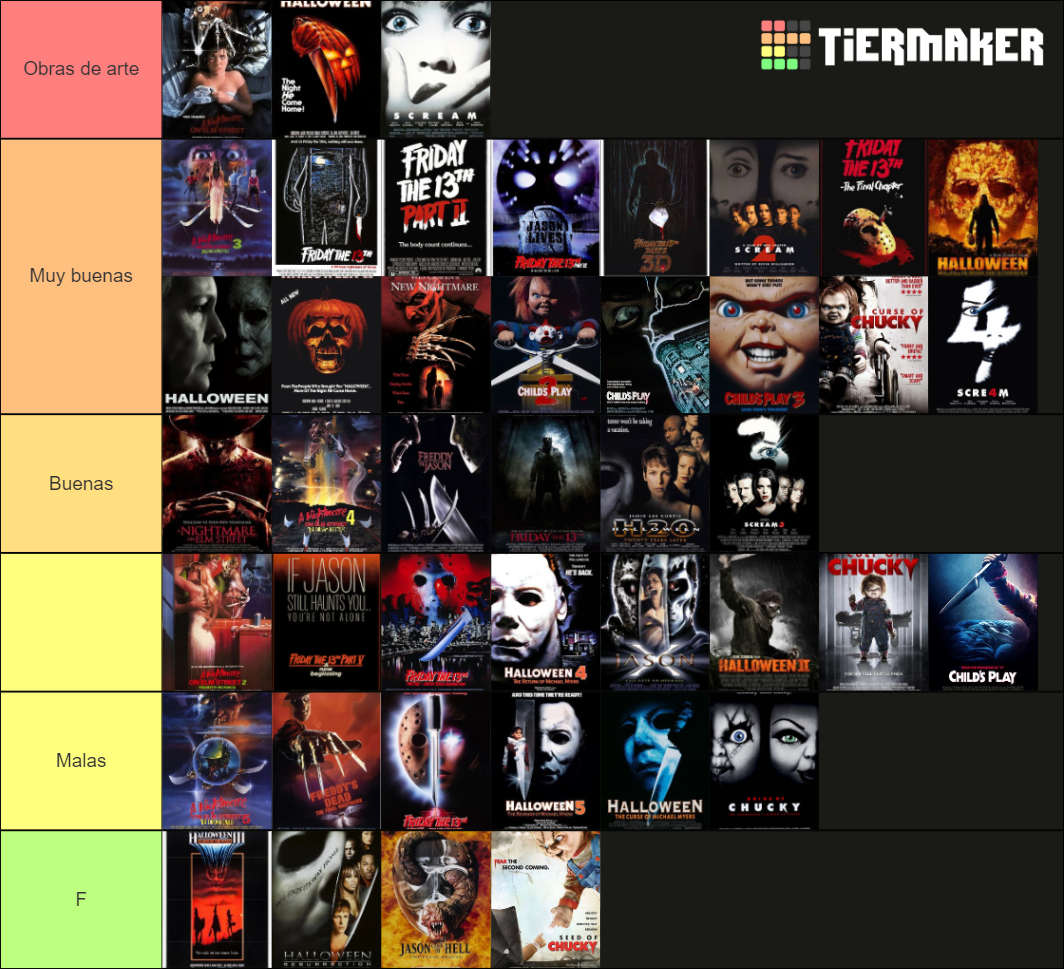 The Big 6 Slasher Franchises Tier List Community Rankings Tiermaker 3533