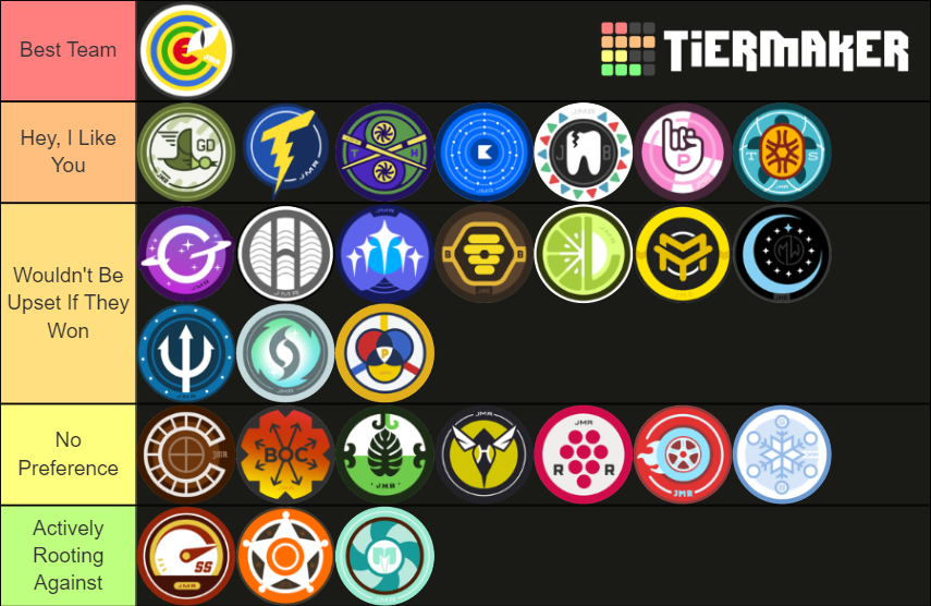 Jelle's Marble League Teams Tier List Rankings) TierMaker
