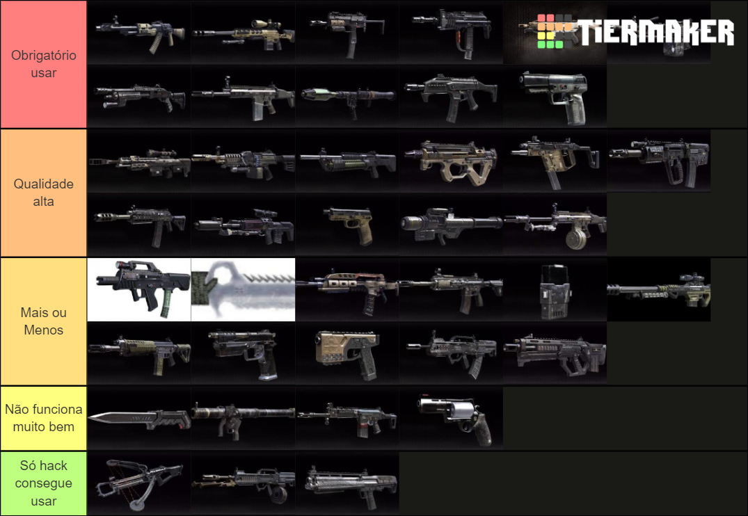 Call of Duty BO2 Weapons Tier List Rankings) TierMaker