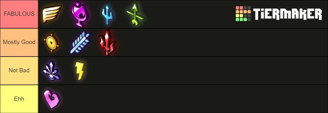 Hades Boon Tier List (Community Rankings) - TierMaker