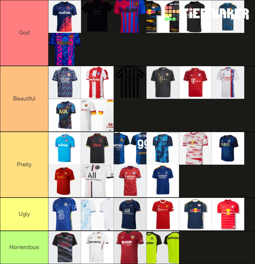 Football Kits Tier List Rankings) TierMaker