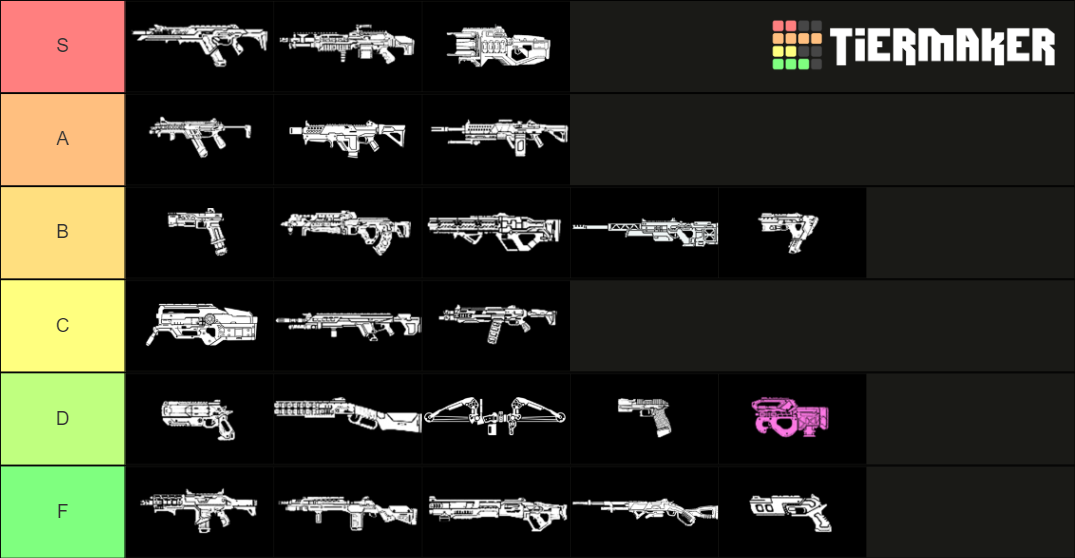 Apex Legends Weapons Season 9 - Legacy Tier List (Community Rankings ...