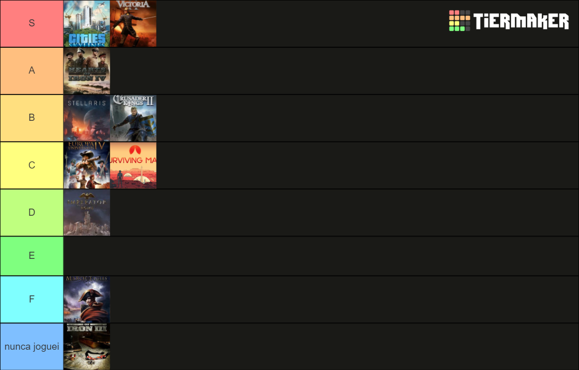 Paradox Games Tier List (Community Rankings) - TierMaker