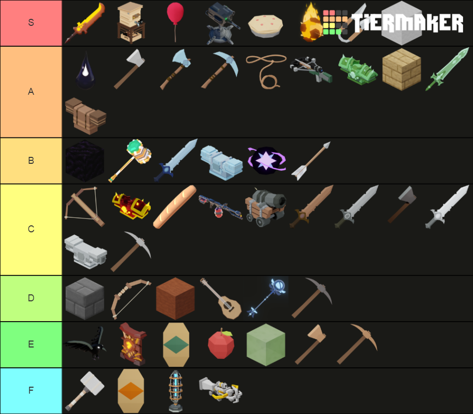 Roblox BedWars Item Tier List (Community Rankings) - TierMaker