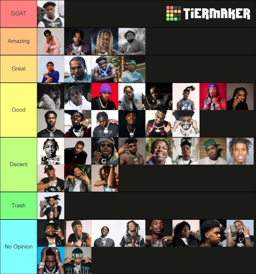 street-rapper-tier-list-community-rankings-tiermaker