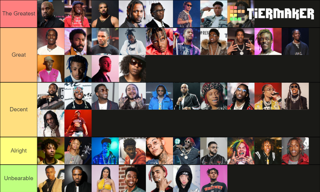 THE ULTIMATE RAPPER TIER LIST Tier List Rankings) TierMaker