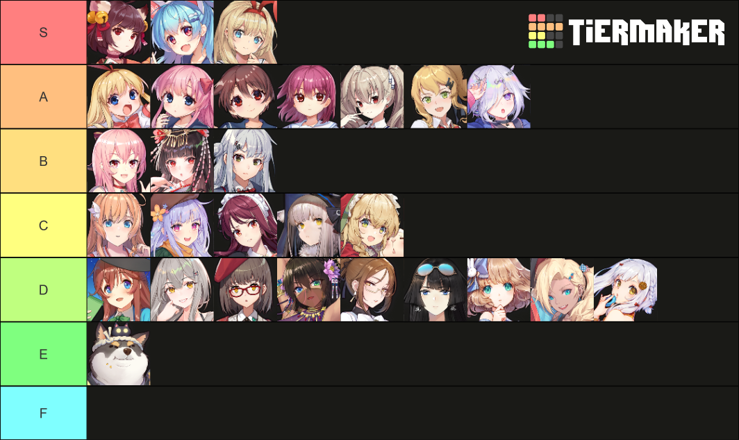 Mahjong Soul Characters Tier List (Community Rankings) - TierMaker