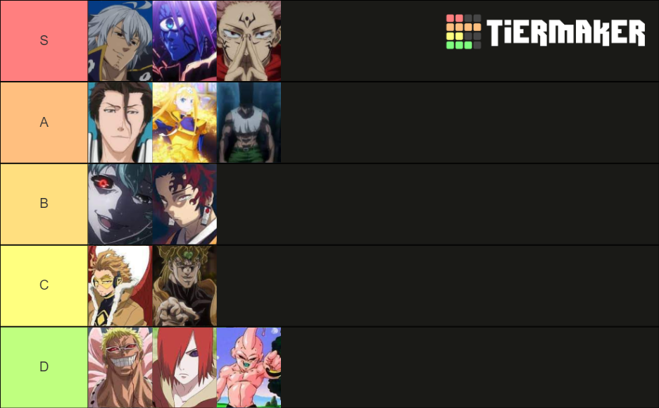 Secret Anime Fighters Simulator Tier List Community Rankings Tiermaker