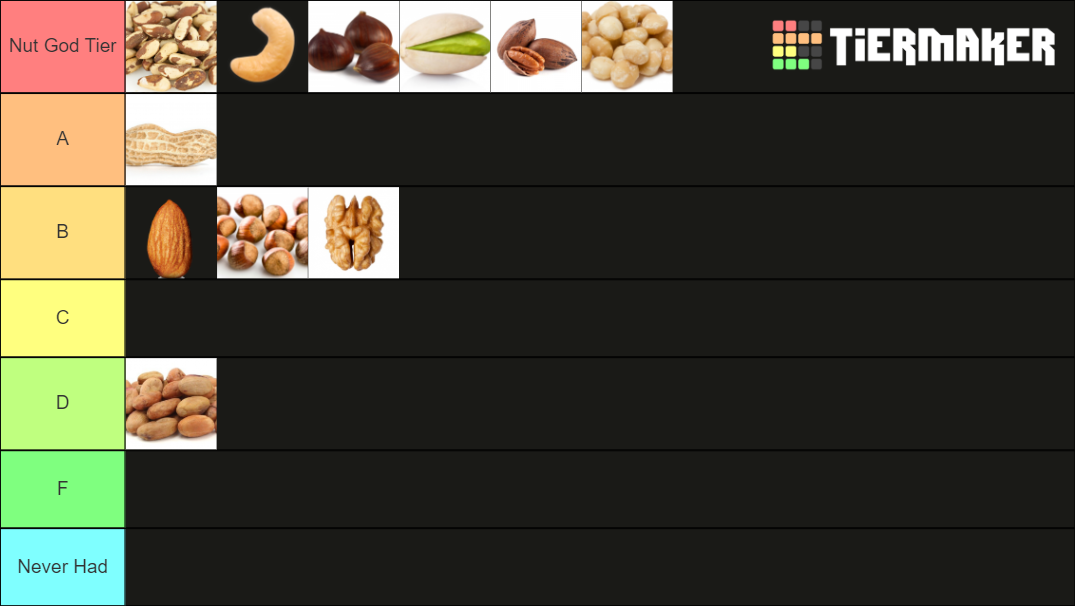 Nut ALL NUTS Tier List Rankings) TierMaker