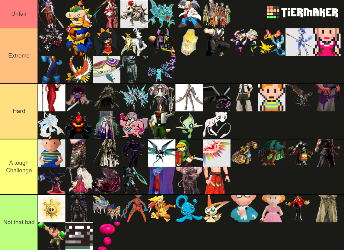 How To Summon A Spirit In Super Smash Bros tiermaker.com