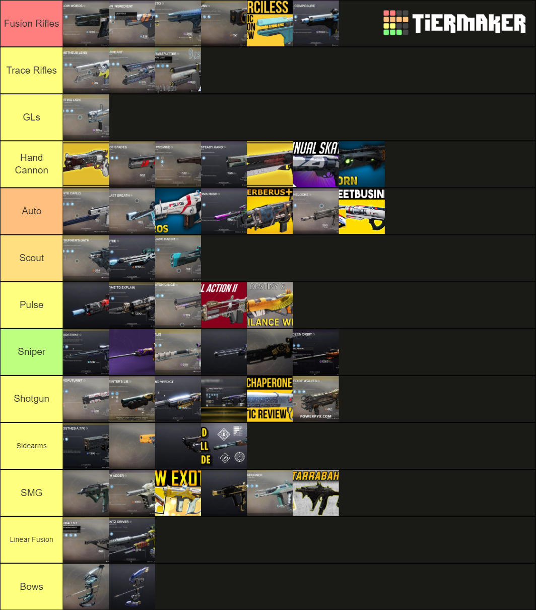 Destiny 2 PvP gun game Grahamish Tier List Rankings) TierMaker