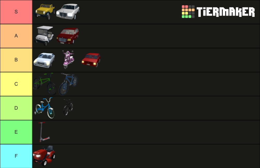 Bloxburg Cars Tier List (Community Rankings) - TierMaker