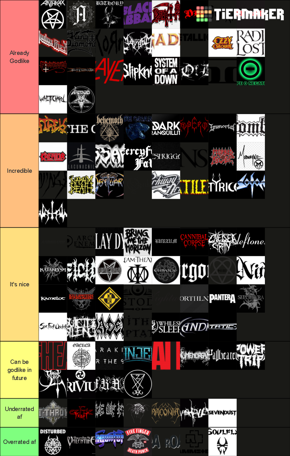 metal-bands-tier-list-community-rankings-tiermaker