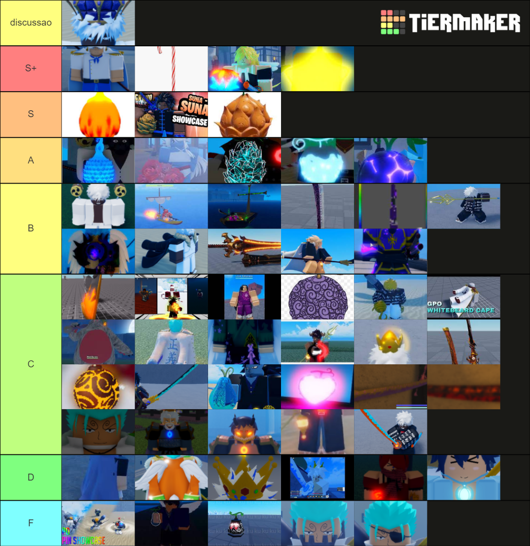 upd4 gpo tierss Tier List (Community Rankings) - TierMaker